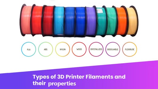 Types of 3d printer filament