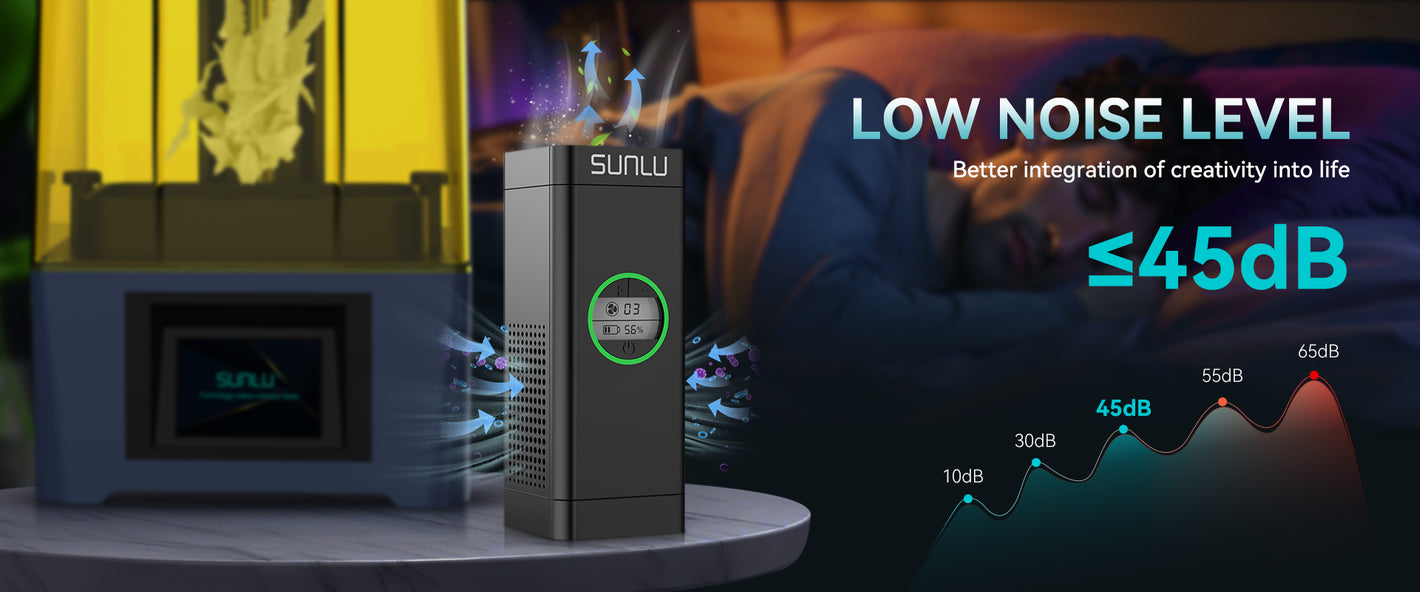 SUNLU_air_purifier_4