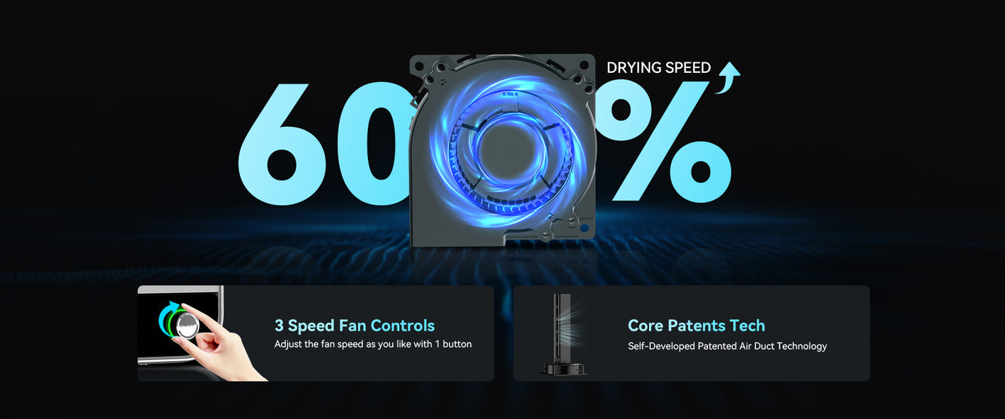 600% upgrade drying speed