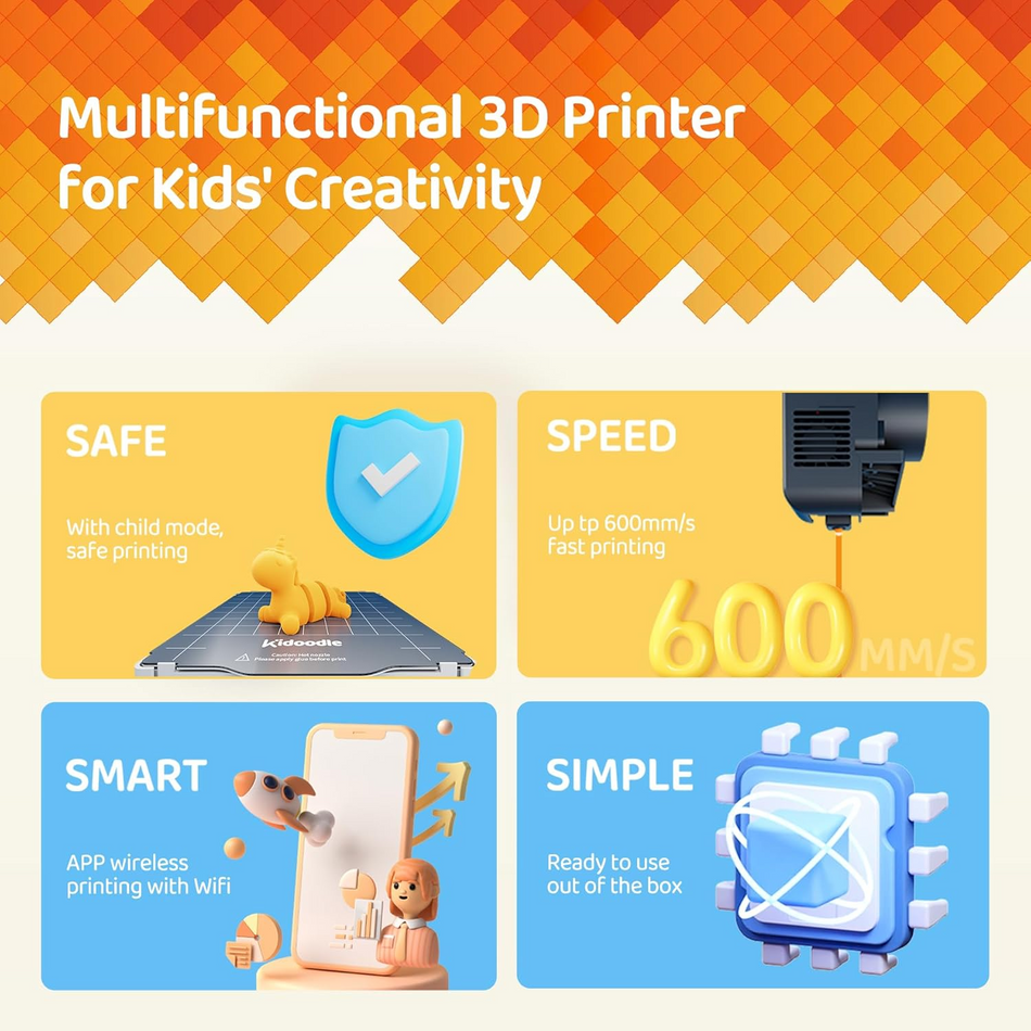 [47% OFF Flash Deal] Kidoodle MiniBox A1: 3D Printer for Kids, Unleash Creativity with Kidoodle, 600mm/s High Speed, AutoLiv/Design Safe for Kids/5" Touch Screen, Wi-Fi/App Control, Easy to Install at Home/School