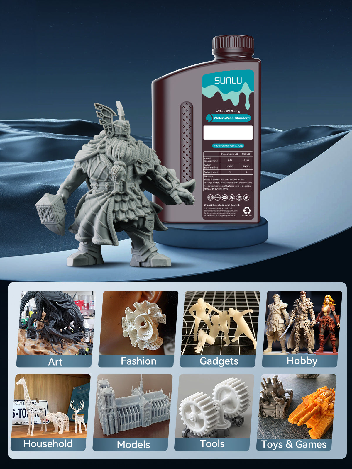 resin model display