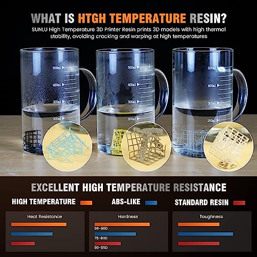 High Temperature Resin