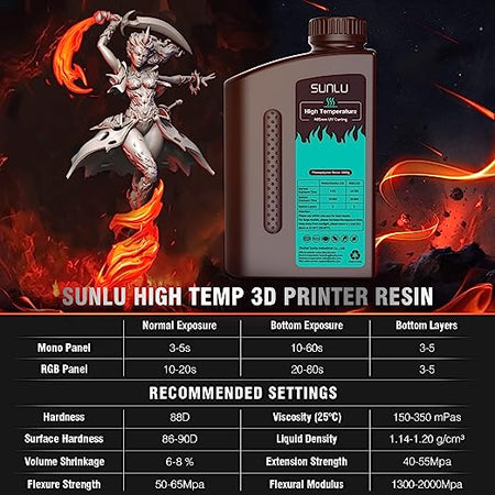 High Temperature UV Resin